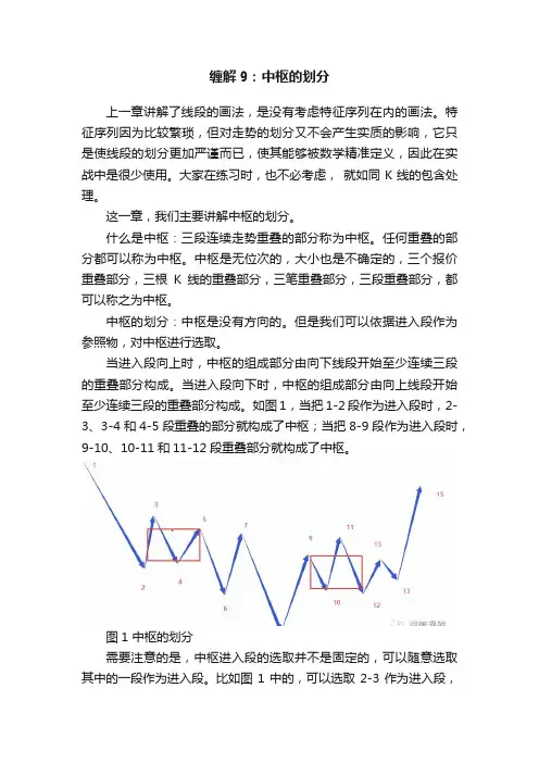 缠解9：中枢的划分
