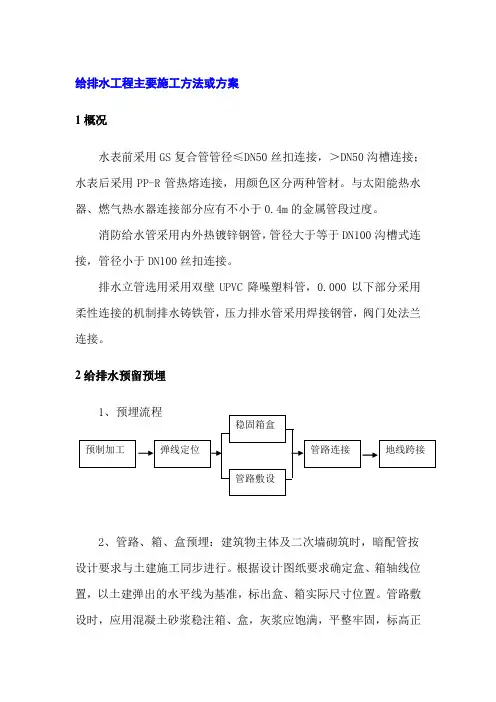 给排水工程主要施工方法或方案