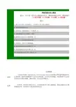 罗森伯格自信心测试量表