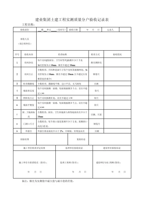 分户验收检查表格模板
