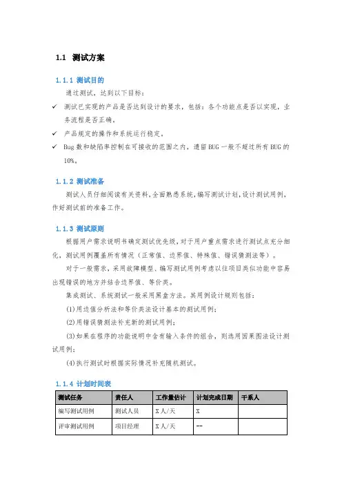 项目通用测试方案