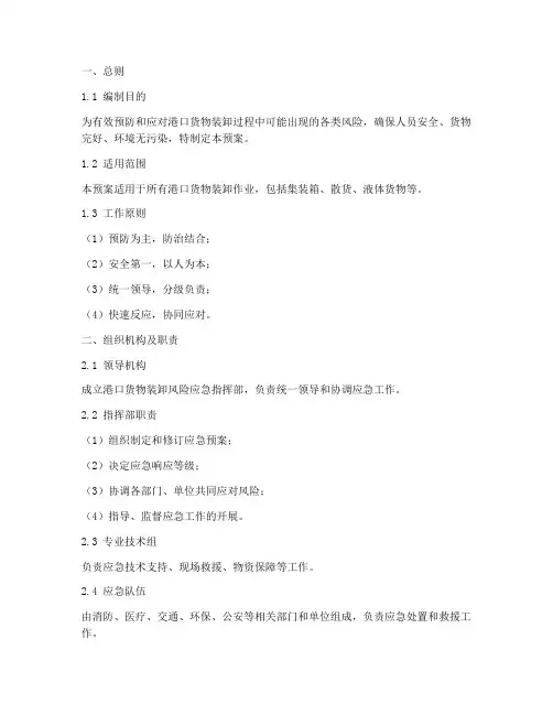 港口货物装卸风险预案模板
