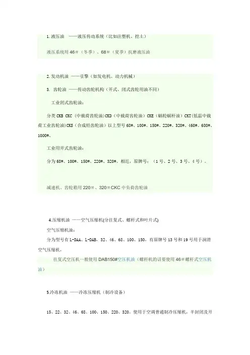 化工常用润滑油及其型号