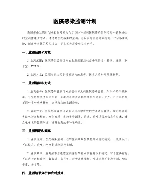 医院感染监测计划