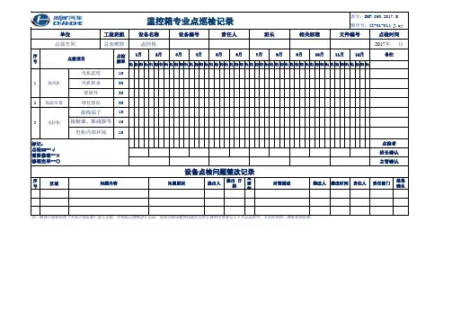温控箱点检标准及记录表