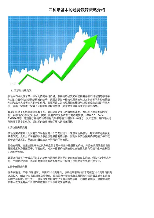 四种最基本的趋势跟踪策略介绍