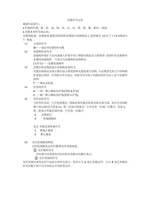 培训：光缆符号认知