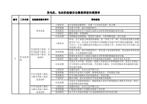 发电机、电动机检修安全隐患排查治理清单
