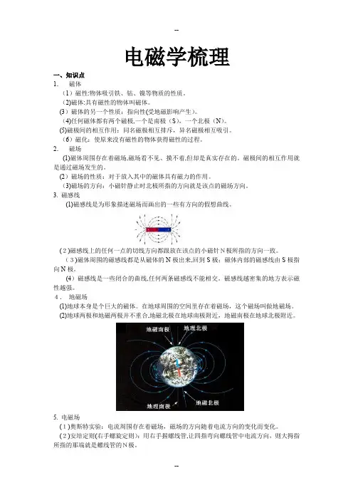 初中物理中考复习-电磁学梳理