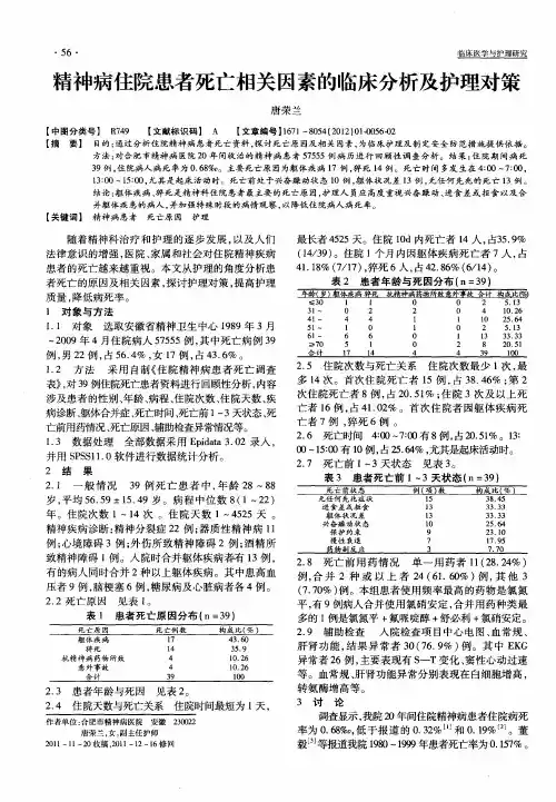 精神病住院患者死亡相关因素的临床分析及护理对策