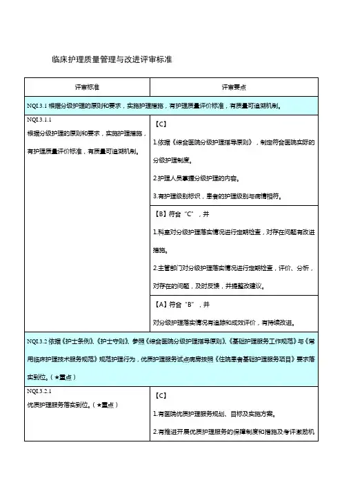 临床护理质量管理与改进评审标准