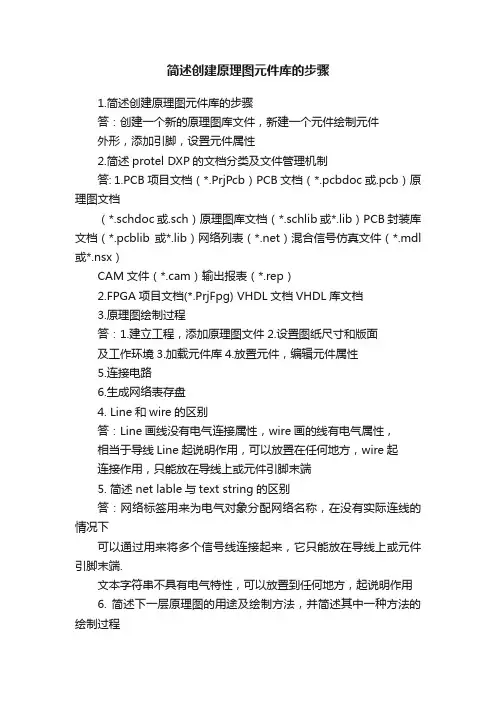 简述创建原理图元件库的步骤