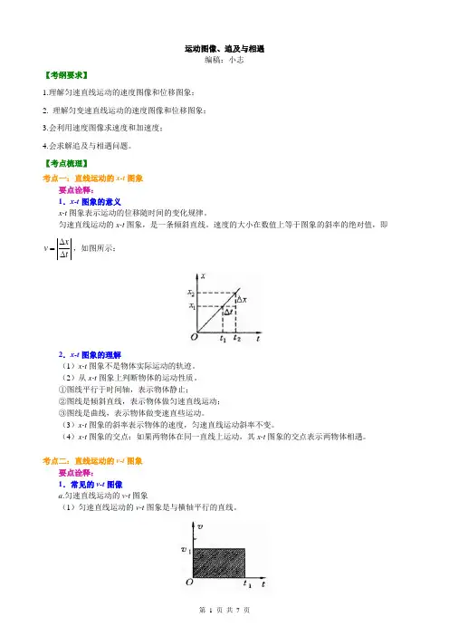 运动图像、追及与相遇 知识讲解 基础 - 副本