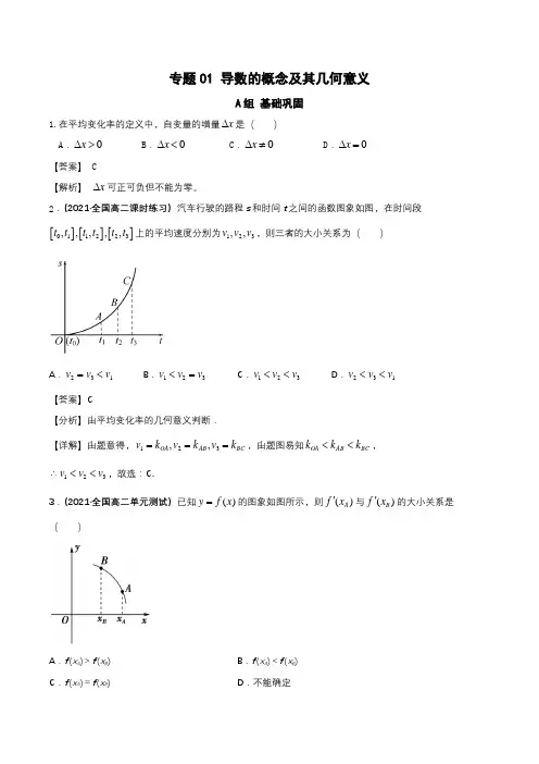 高中数学导数专题01 导数的概念及其几何意义(练)(解析版)