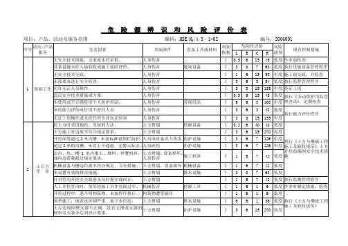 危险源辨识和风险评价表