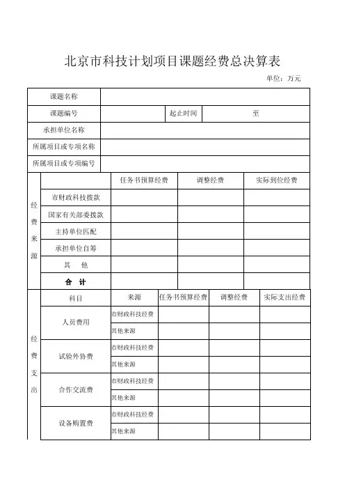 北京市科技计划项目课题经费总决算表