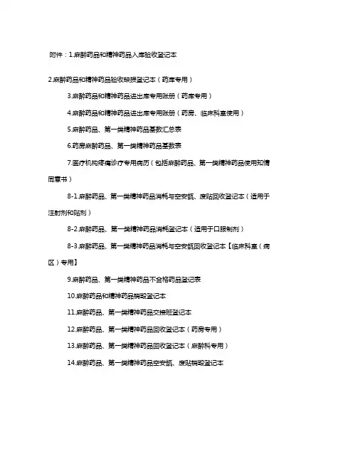 麻醉药品和精神药品入库验收登记本等表格