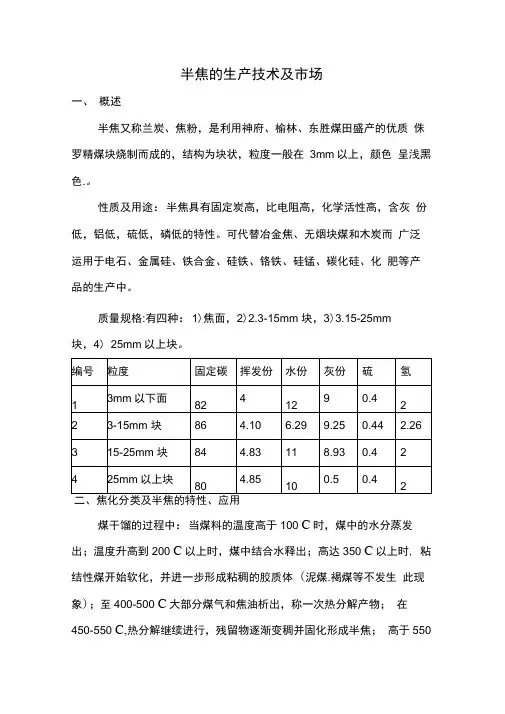 半焦的性质及市场