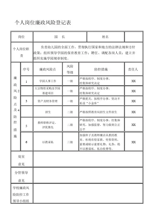 各岗位个人岗位廉政风险登记表范本