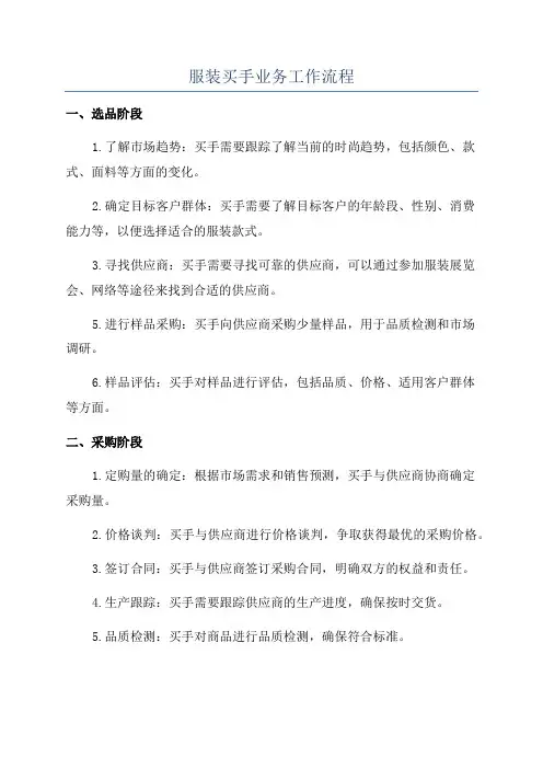 服装买手业务工作流程