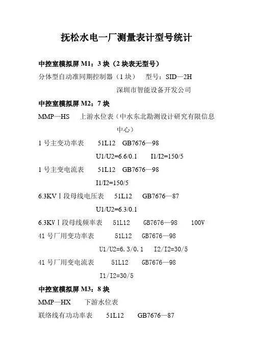 抚松水电一厂测量表计型号统计