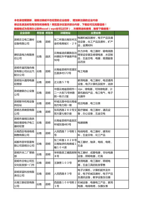新版云南省电工电器工商企业公司商家名录名单联系方式大全220家