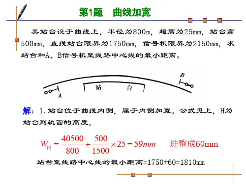 曲线加宽概要