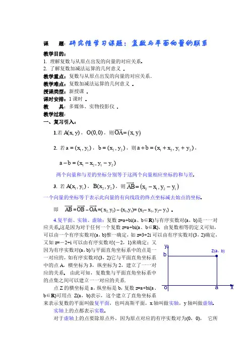 复数与平面向量的联系