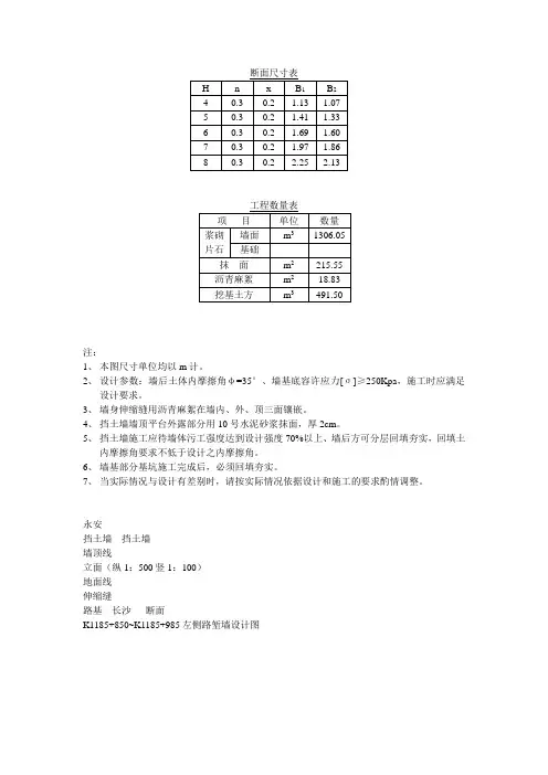 断面尺寸表