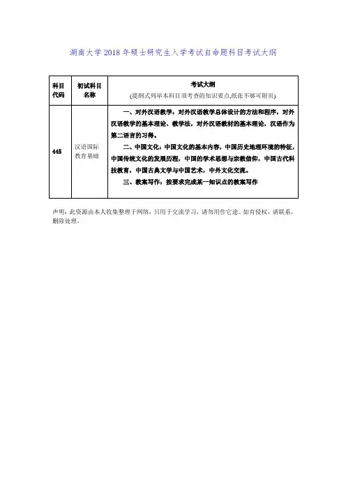 湖南大学2018年硕士研究生入学考试自命题科目考试大纲