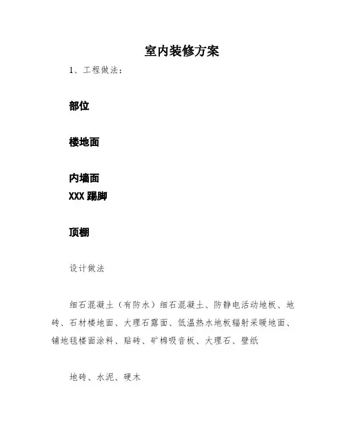 室内装修方案