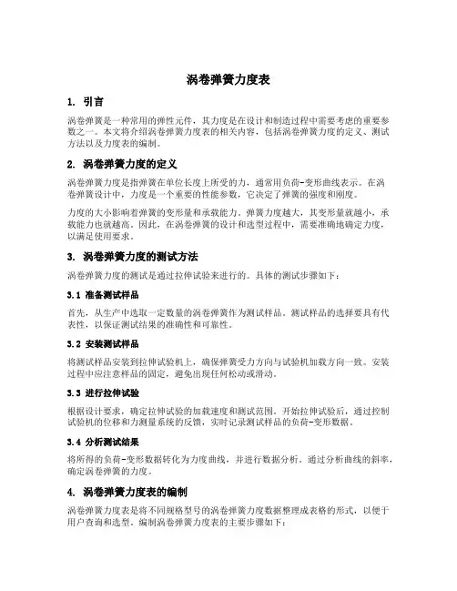 涡卷弹簧力度表