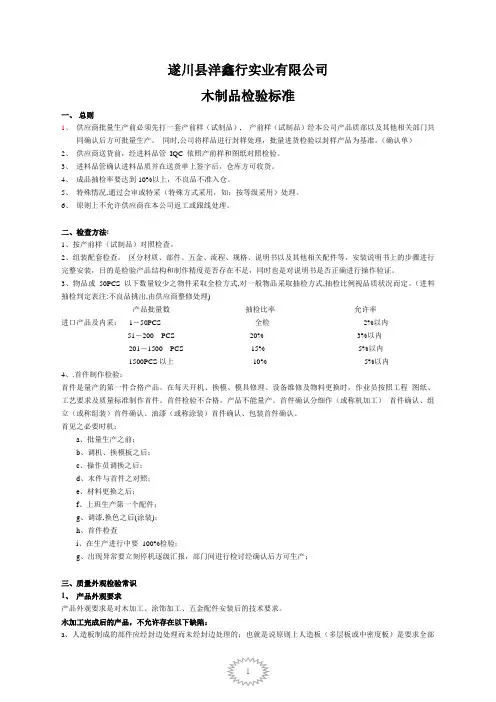 木制品检验标准