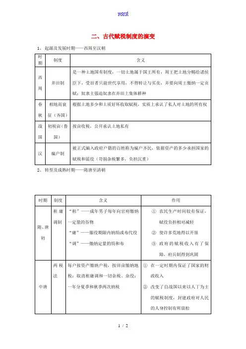 高考历史 中国古代史 专题二 古代赋税制度的演变-人教版高三全册历史试题