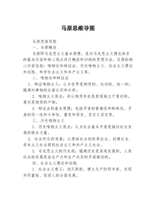 马原思维导图