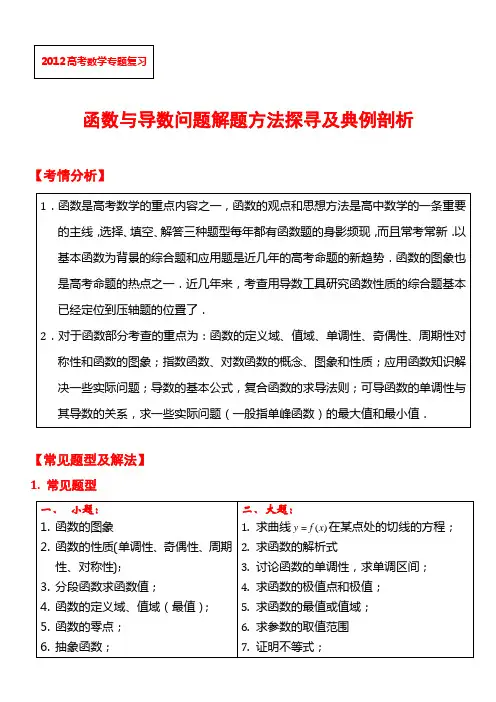 2012高考数学专题复习——函数与导数问题解题方法探寻及典例剖析