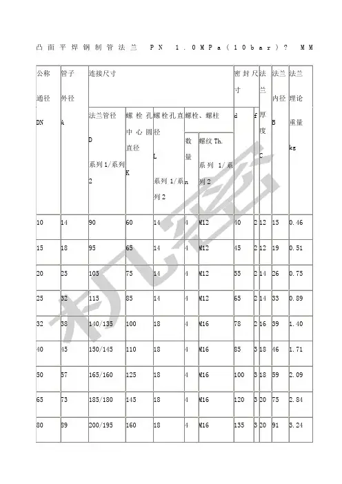 国标法兰盘标准尺寸