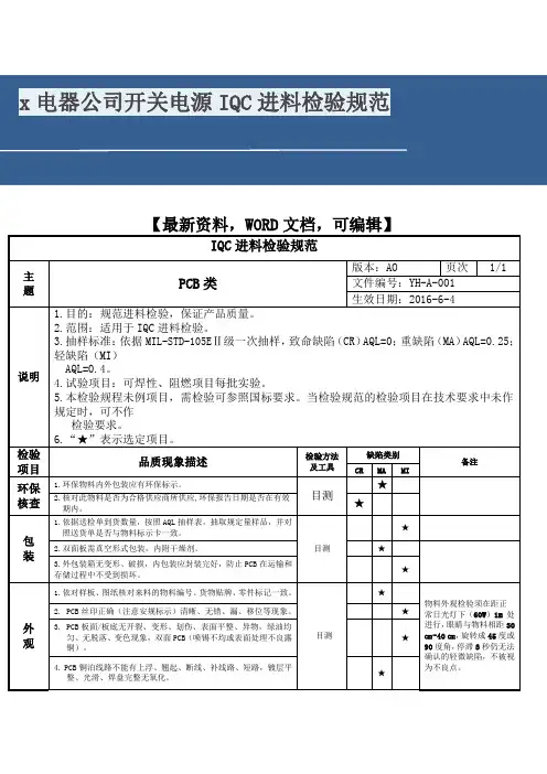 x电器公司开关电源iqc进料检验规范3