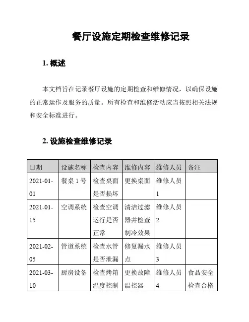 餐厅设施定期检查维修记录