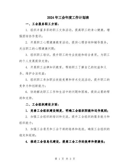 2024年工会年度工作计划表