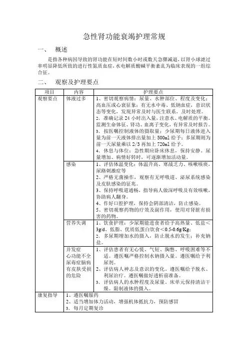 急性肾功能衰竭护理常规