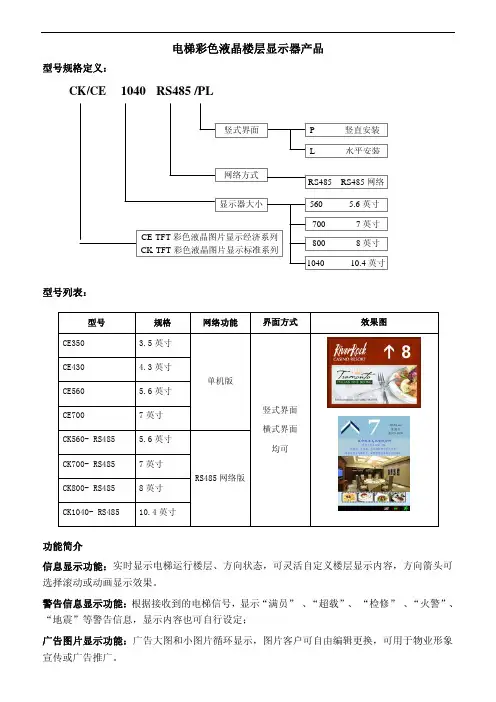 规格书——CK1040 图片机 电梯彩色液晶楼层显示器