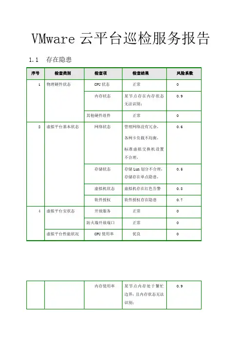 VMware云平台巡检服务报告