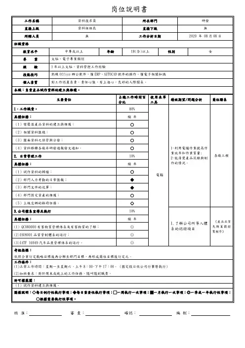 资料员岗位说明书