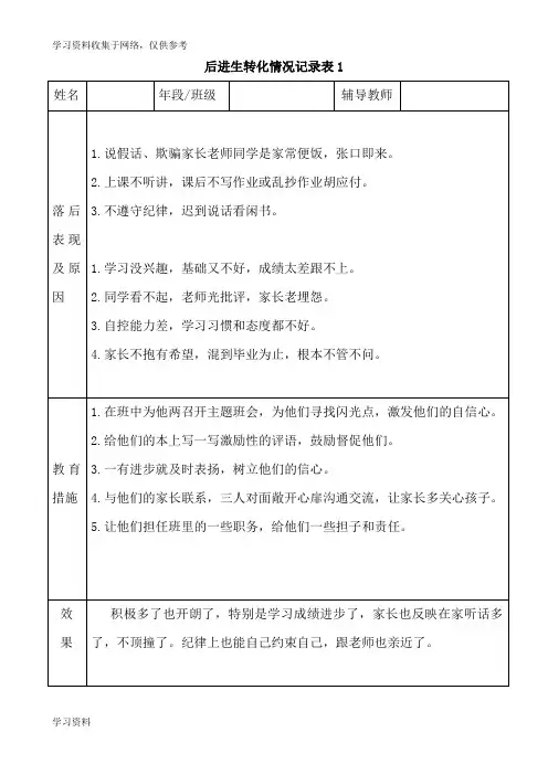 小学后进生转化记录(详细)
