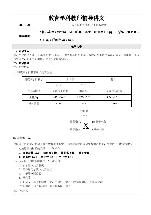 必修2专题1 核外电子排布