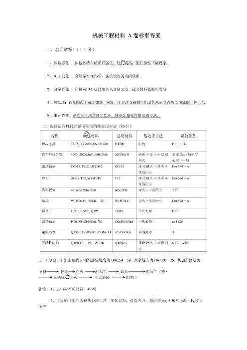 机械工程材料考试复习题