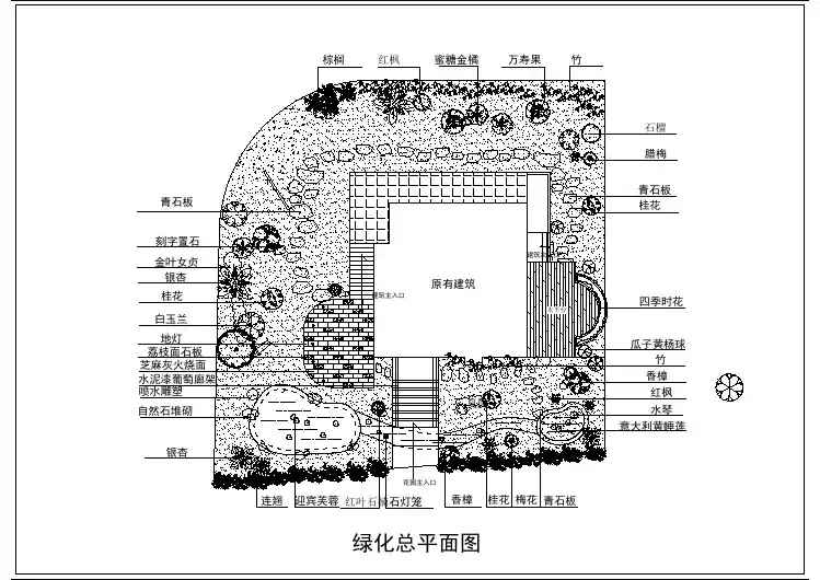某山庄别墅绿化景观布置CAD总平面图