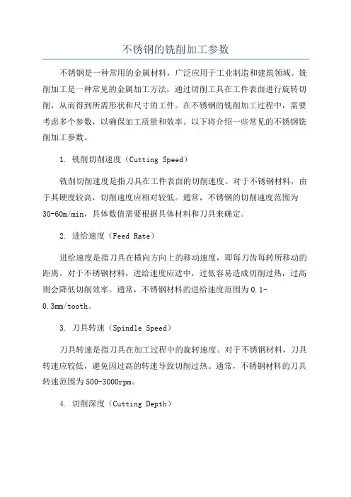 不锈钢的铣削加工参数