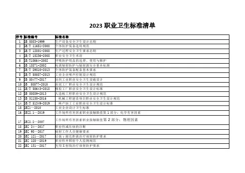 2023年职业卫生标准清单(2023年更新344个)